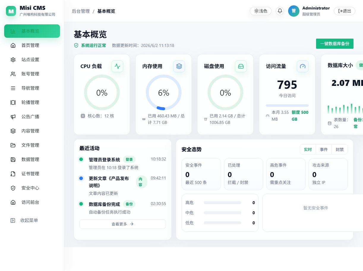 基本概览界面